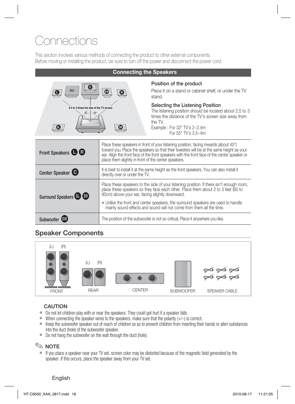 Connections, Connecting the speakers, Speaker components | Samsung HT-C6500-XAA User Manual | Page 18 / 69