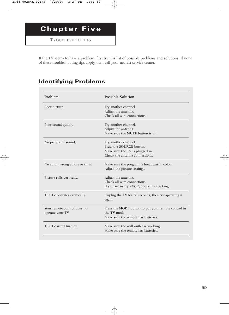 Chapter 5: troubleshooting, Identifying problems | Samsung HCP5241W3S-XAA User Manual | Page 60 / 65