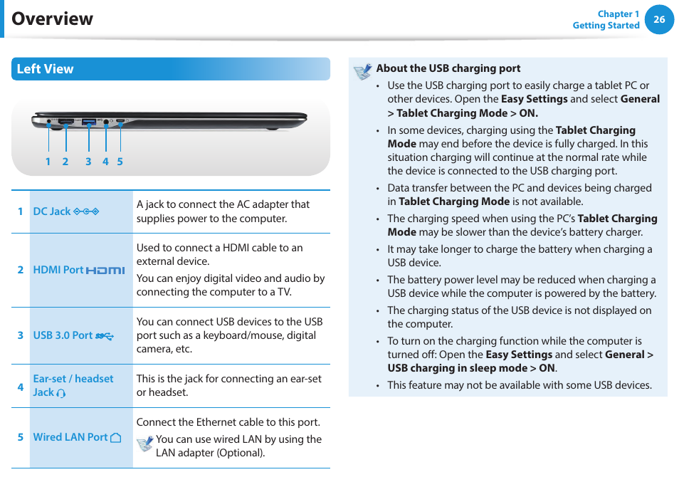 Overview, Left view | Samsung NP940X5J-K01US User Manual | Page 27 / 115