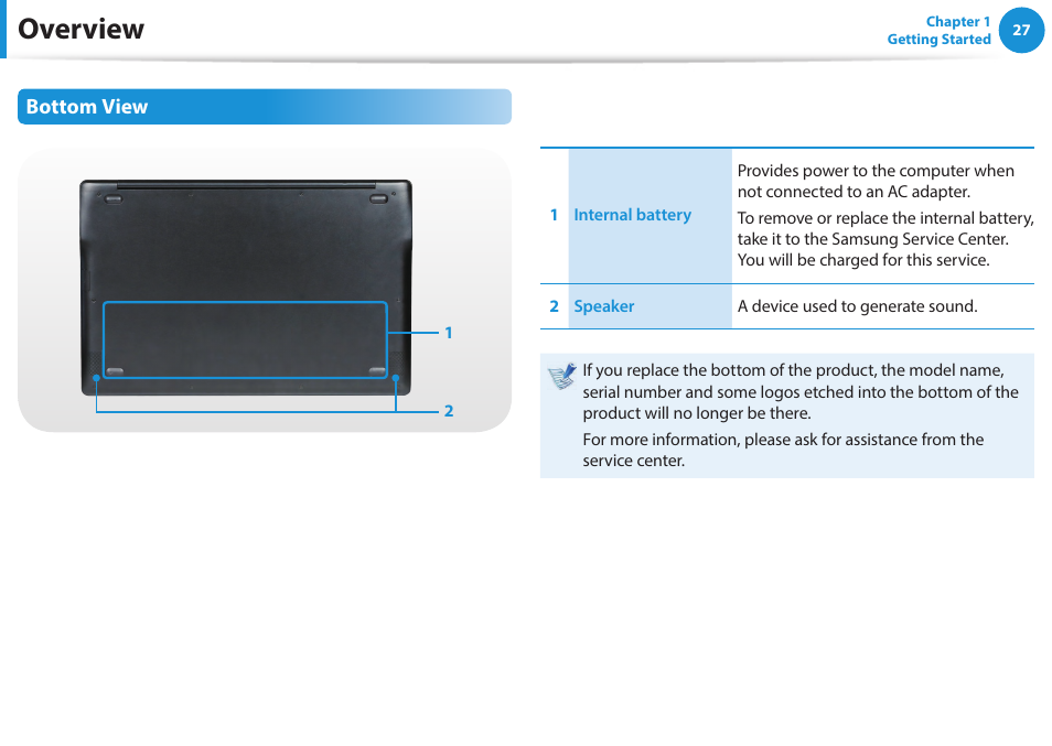 Overview, Bottom view | Samsung NP940X5J-K01US User Manual | Page 28 / 115