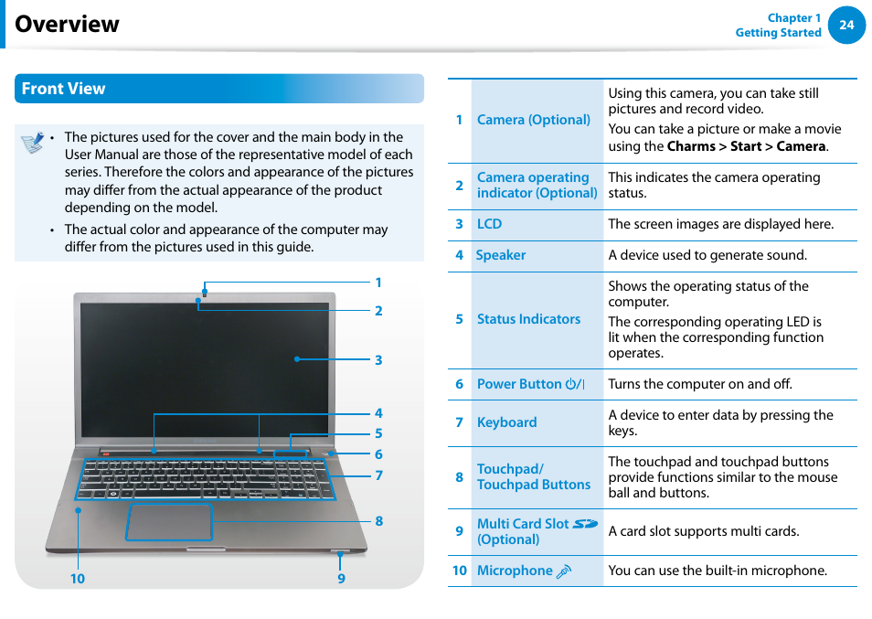 Overview, Front view | Samsung NP700Z5A-S09US User Manual | Page 25 / 156