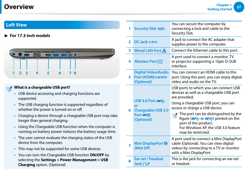Overview, Left view | Samsung NP700Z5A-S09US User Manual | Page 28 / 156