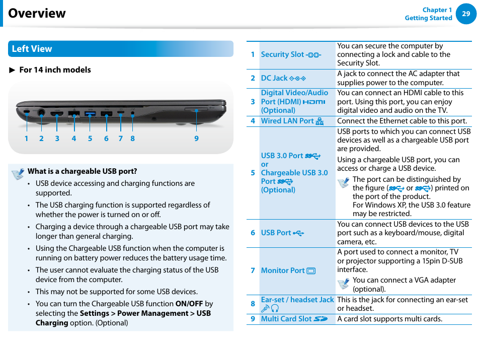 Overview, Left view | Samsung NP700Z5A-S09US User Manual | Page 30 / 156