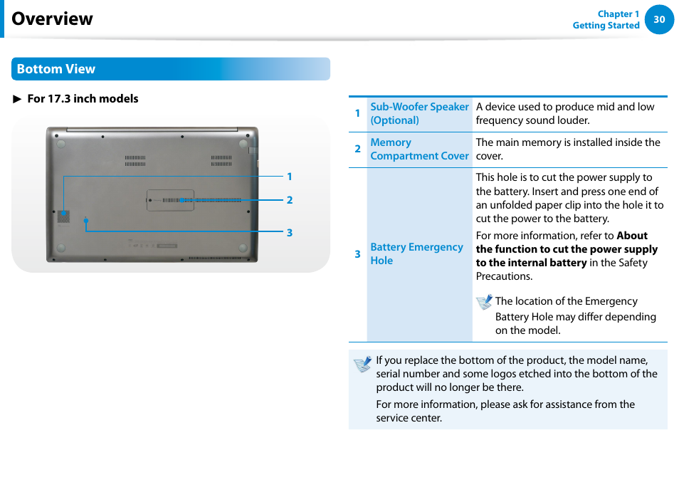 Overview, Bottom view | Samsung NP700Z5A-S09US User Manual | Page 31 / 156