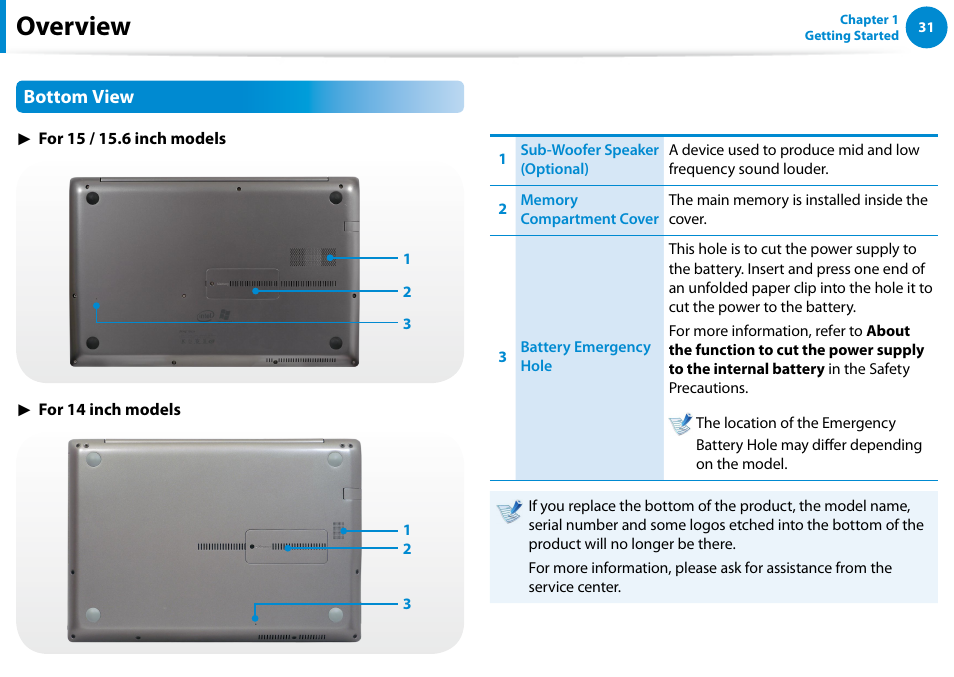 Overview, Bottom view | Samsung NP700Z5A-S09US User Manual | Page 32 / 156