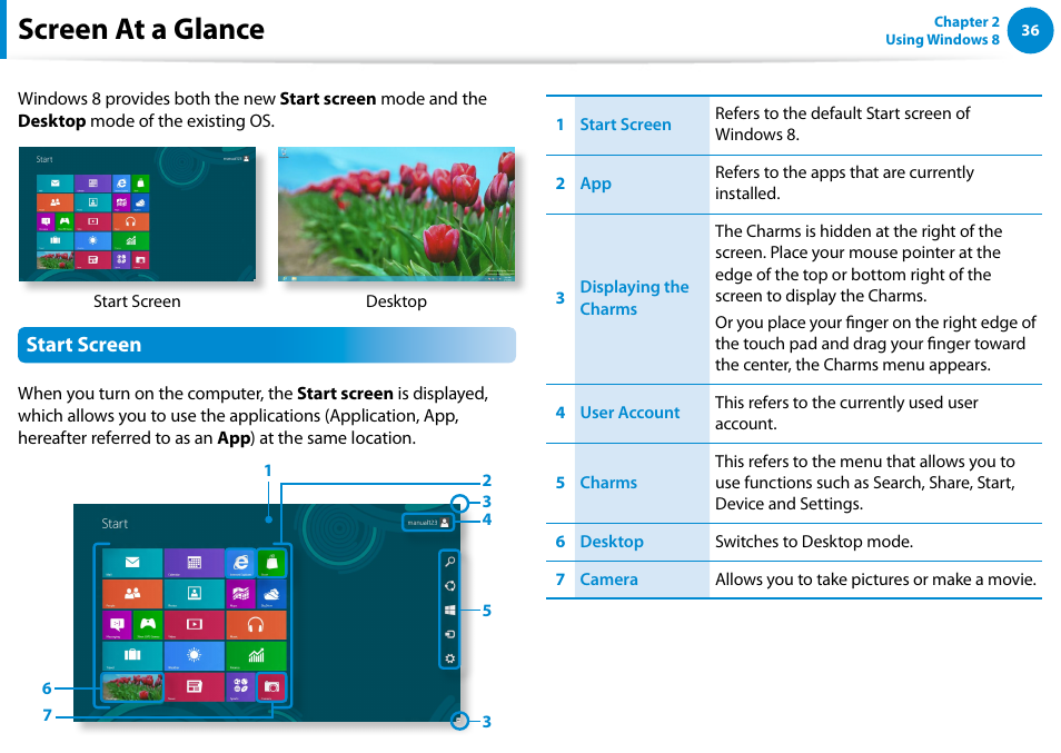 Screen at a glance, Start screen | Samsung NP700Z5A-S09US User Manual | Page 37 / 156