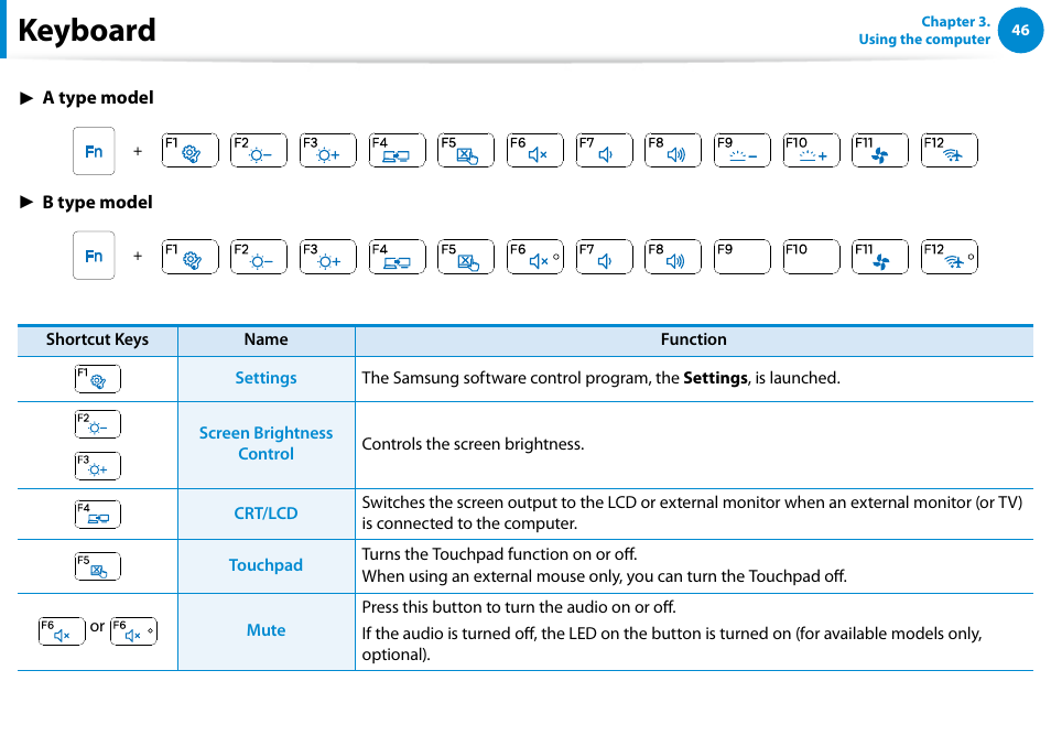 Keyboard | Samsung NP700Z5A-S09US User Manual | Page 47 / 156