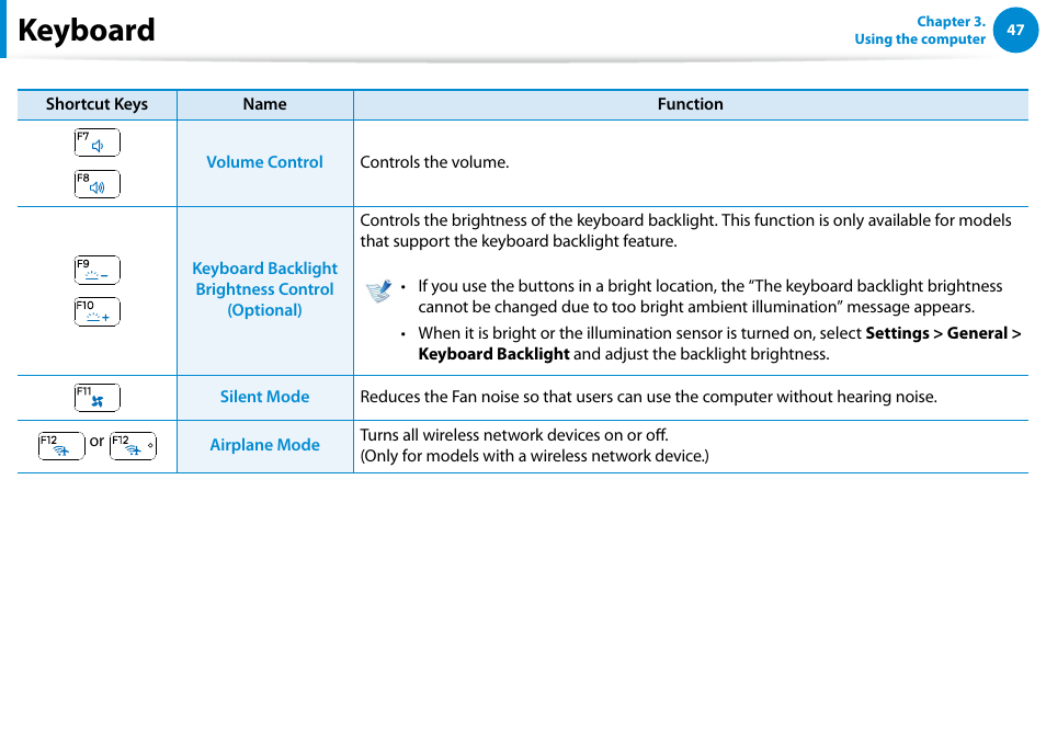 Keyboard | Samsung NP700Z5A-S09US User Manual | Page 48 / 156