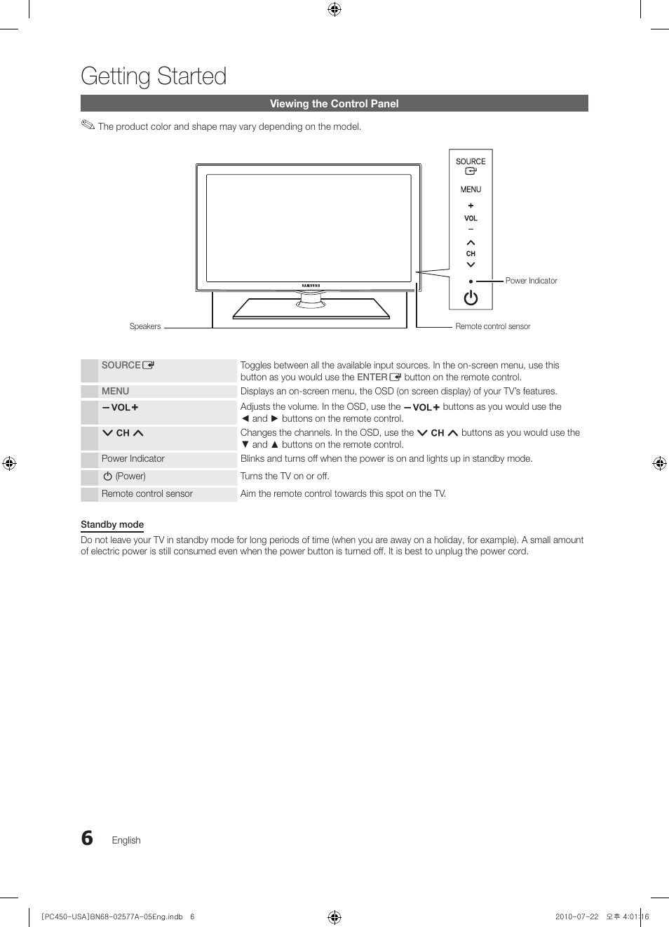 Viewing the control panel, Getting started | Samsung PN50C450B1DXZA User Manual | Page 6 / 38