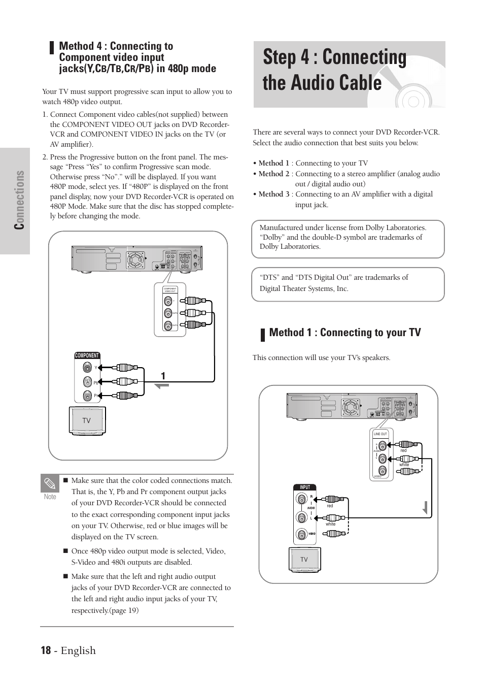 Connecting the audio cable, Step 4 : connecting the audio cable, Connections | Method 1 : connecting to your tv | Samsung DVD-VR300-XAA User Manual | Page 18 / 97