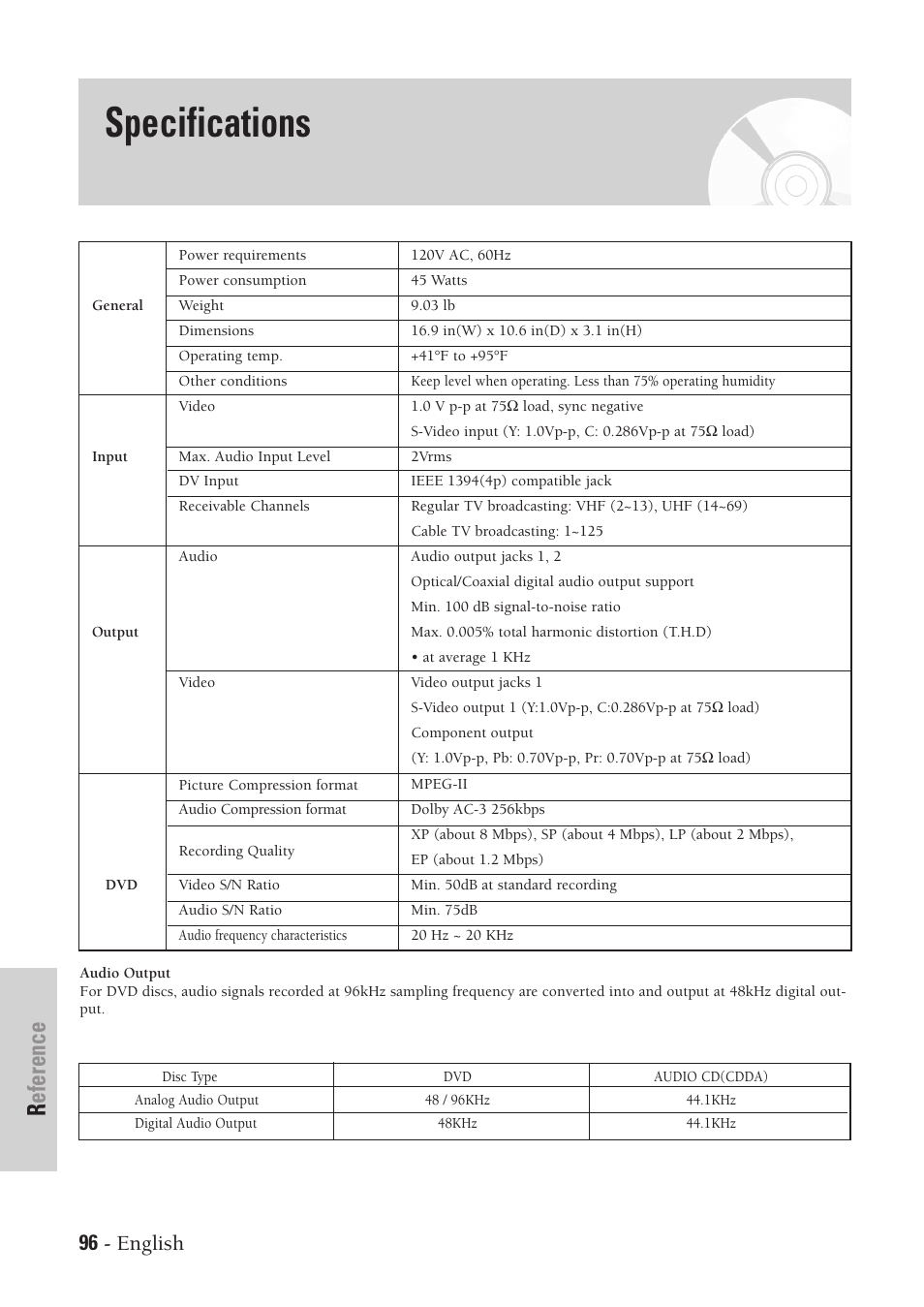 Specifications, Reference, 96 - english | Samsung DVD-VR300-XAA User Manual | Page 96 / 97