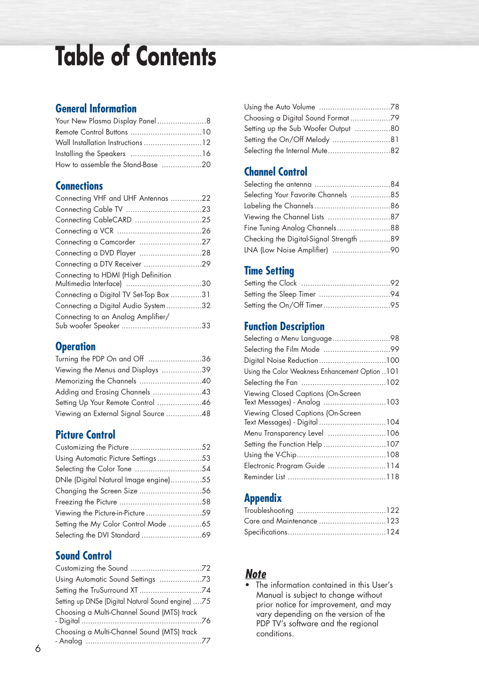 Samsung HPP5581X-XAA User Manual | Page 6 / 128