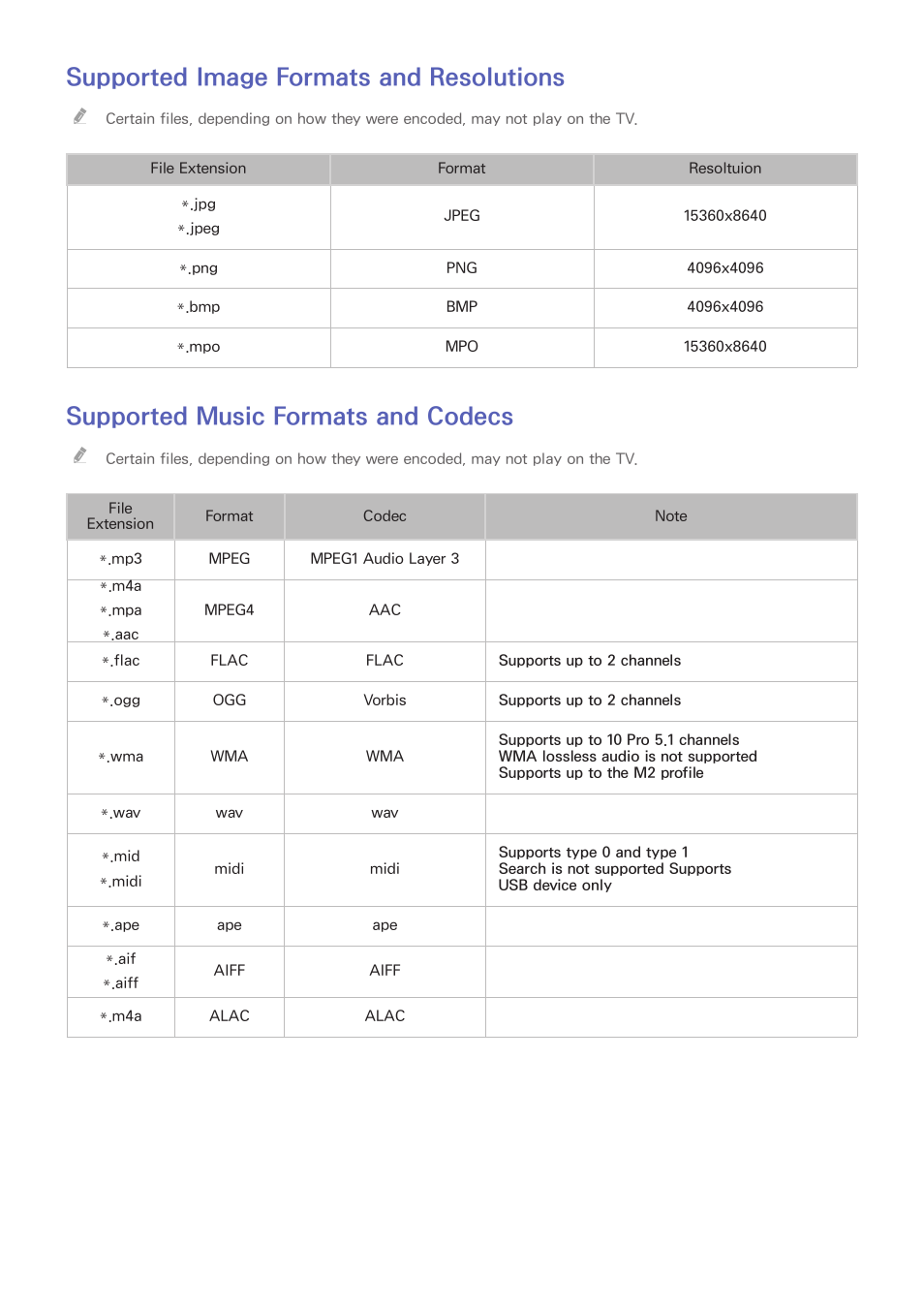 213 supported image formats and resolutions, 213 supported music formats and codecs, Supported image formats and resolutions | Supported music formats and codecs | Samsung UN55HU7200FXZA User Manual | Page 219 / 230