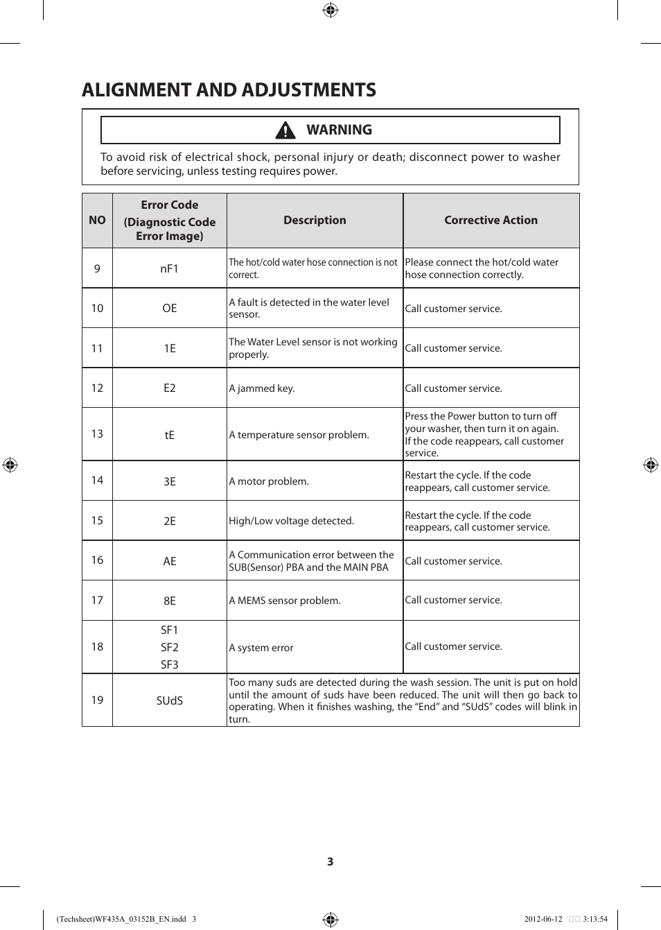 Alignment and adjustments, Warning | Samsung WF435ATGJWR-A1 User Manual | Page 3 / 60