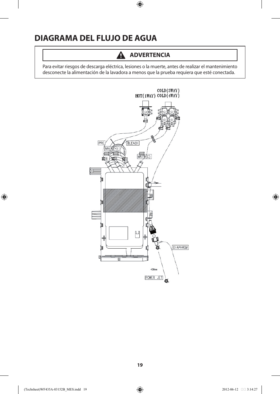 Diagrama del flujo de agua | Samsung WF435ATGJWR-A1 User Manual | Page 59 / 60