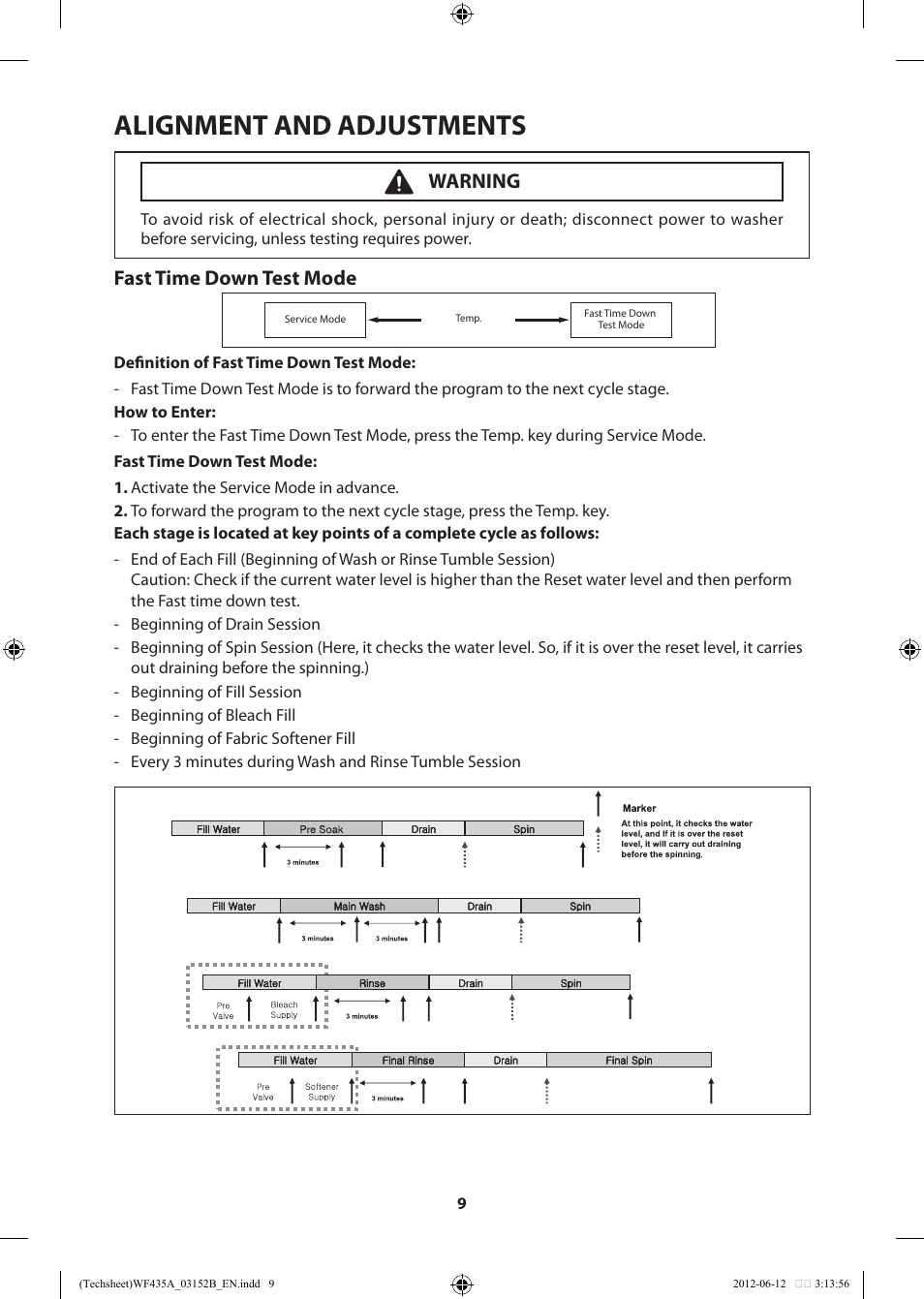 Alignment and adjustments, Fast time down test mode, Warning | Samsung WF435ATGJWR-A1 User Manual | Page 9 / 60