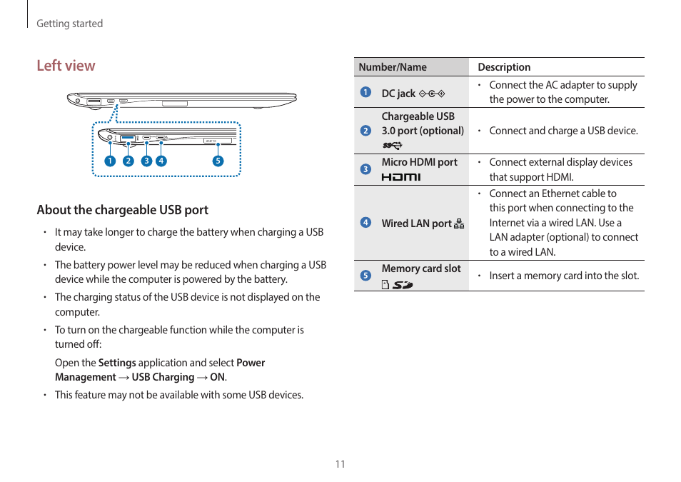 Left view, About the chargeable usb port | Samsung NP940X3G-S02US User Manual | Page 11 / 149