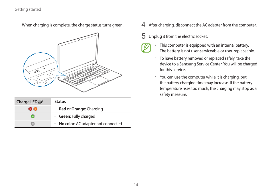 Samsung NP940X3G-S02US User Manual | Page 14 / 149