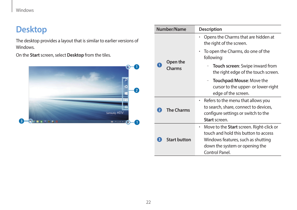 Desktop, 22 desktop | Samsung NP940X3G-S02US User Manual | Page 22 / 149