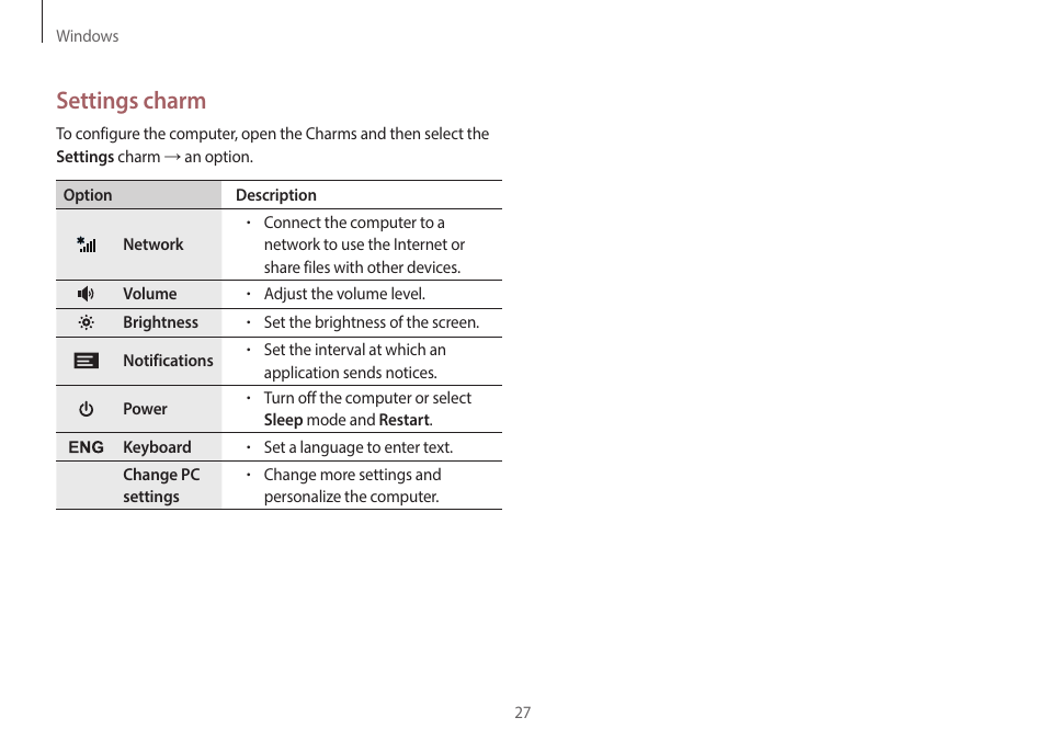 Settings charm | Samsung NP940X3G-S02US User Manual | Page 27 / 149
