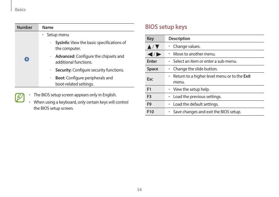 Bios setup keys | Samsung NP940X3G-S02US User Manual | Page 54 / 149