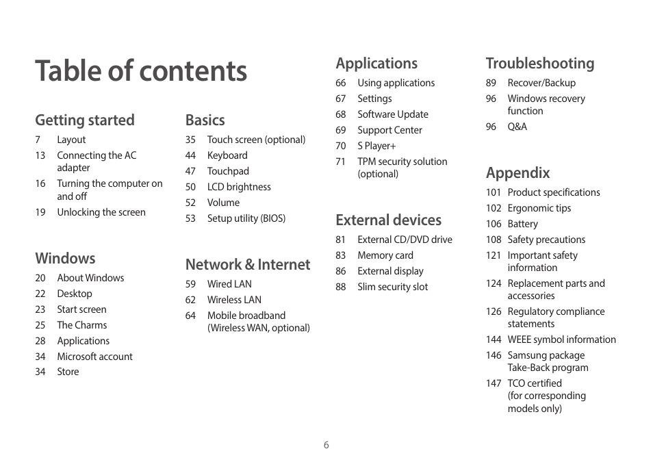 Samsung NP940X3G-S02US User Manual | Page 6 / 149