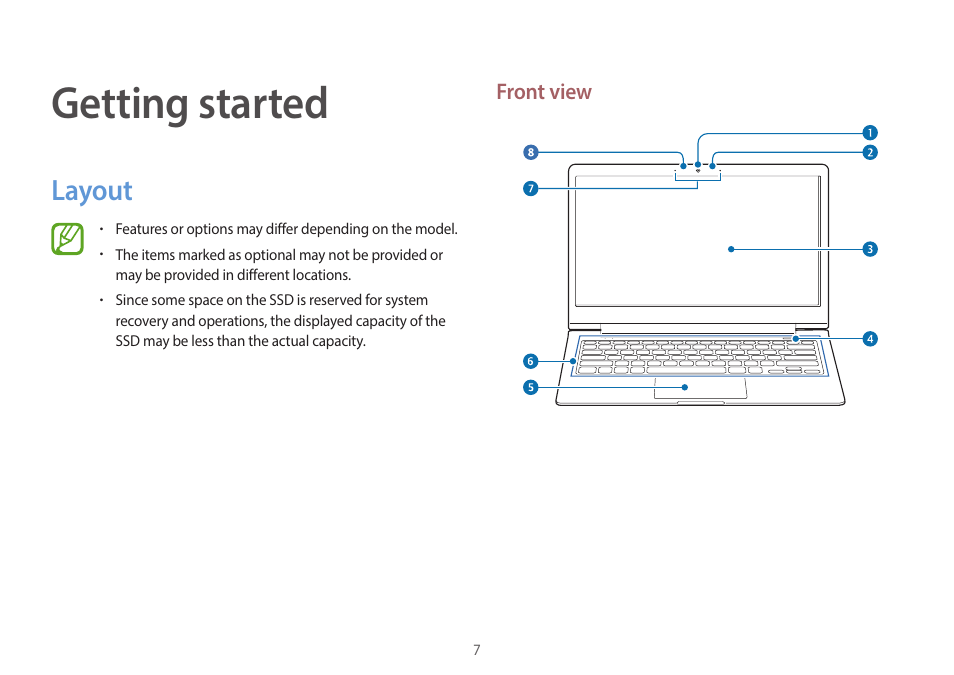 Getting started, Layout, 7 layout | Samsung NP940X3G-S02US User Manual | Page 7 / 149