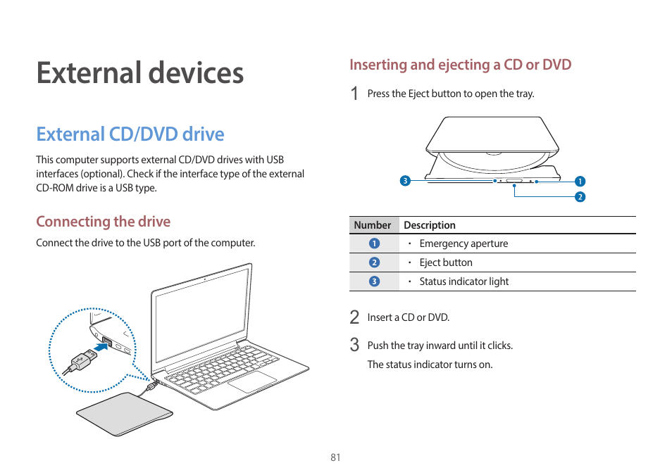 External devices, External cd/dvd drive, 81 external cd/dvd drive | Samsung NP940X3G-S02US User Manual | Page 81 / 149