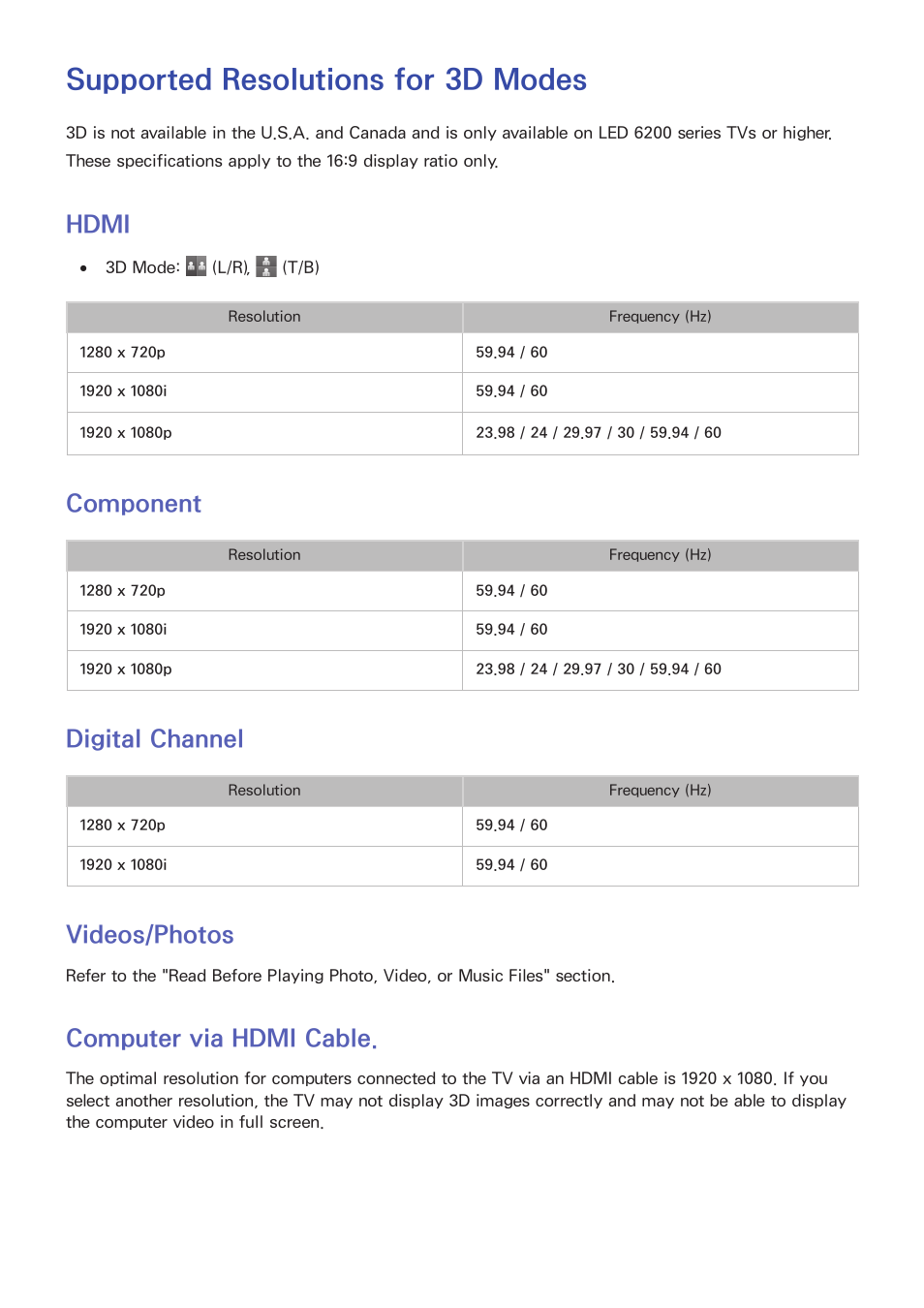 Supported resolutions for 3d modes, 123 hdmi, 123 component | 123 digital channel, 123 videos/photos, 123 computer via hdmi cable, Hdmi, Component, Digital channel, Videos/photos | Samsung UN24H4500AFXZA User Manual | Page 128 / 146