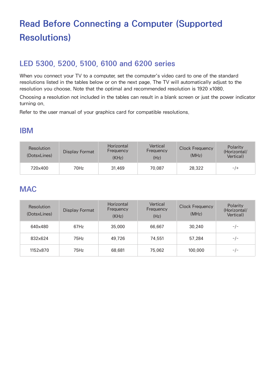 134 led 5300, 5200, 5100, 6100 and 6200 series, 134 ibm, 134 mac | Samsung UN24H4500AFXZA User Manual | Page 139 / 146