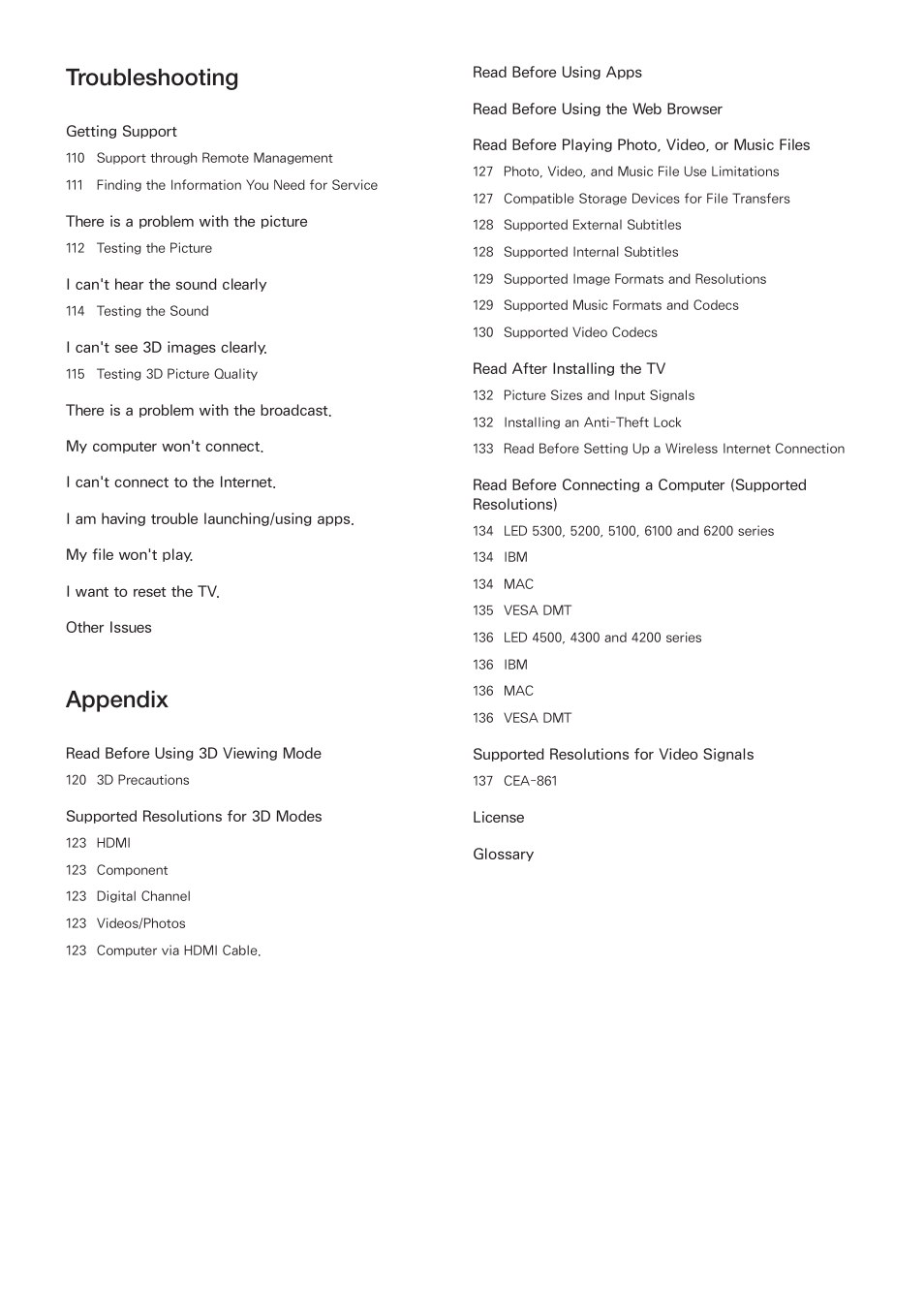 Troubleshooting, Appendix | Samsung UN24H4500AFXZA User Manual | Page 5 / 146