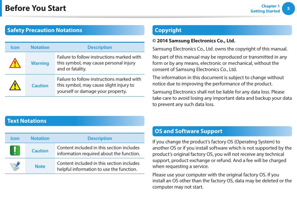 Before you start | Samsung NP915S3G-K01US User Manual | Page 5 / 118