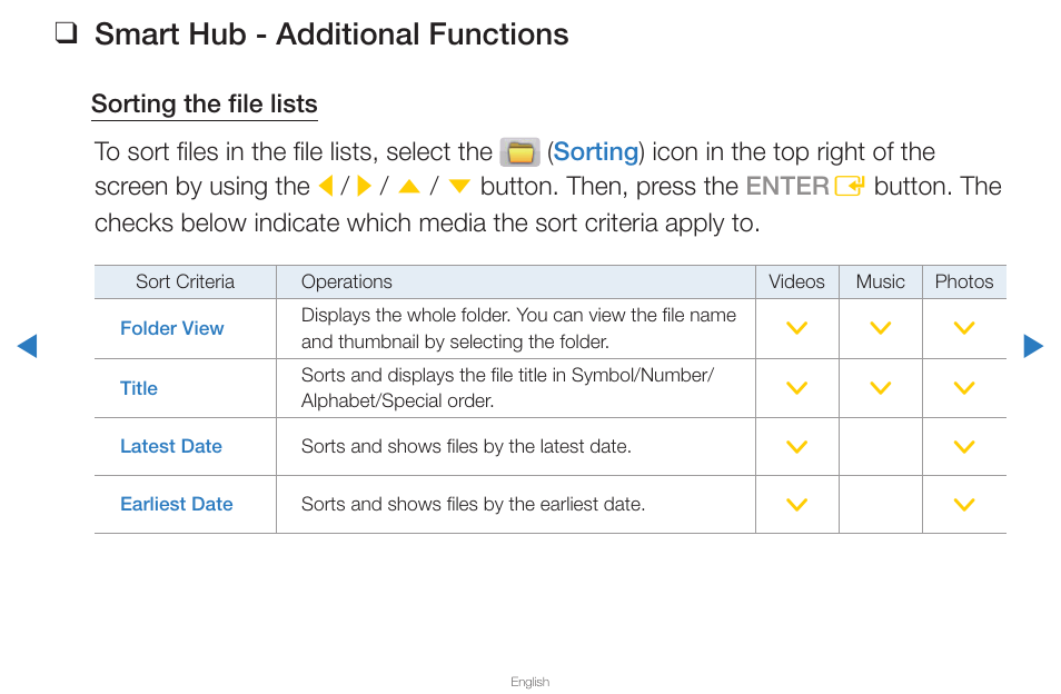 Smart hub - additional functions | Samsung PN59D6500DFXZA User Manual | Page 234 / 287