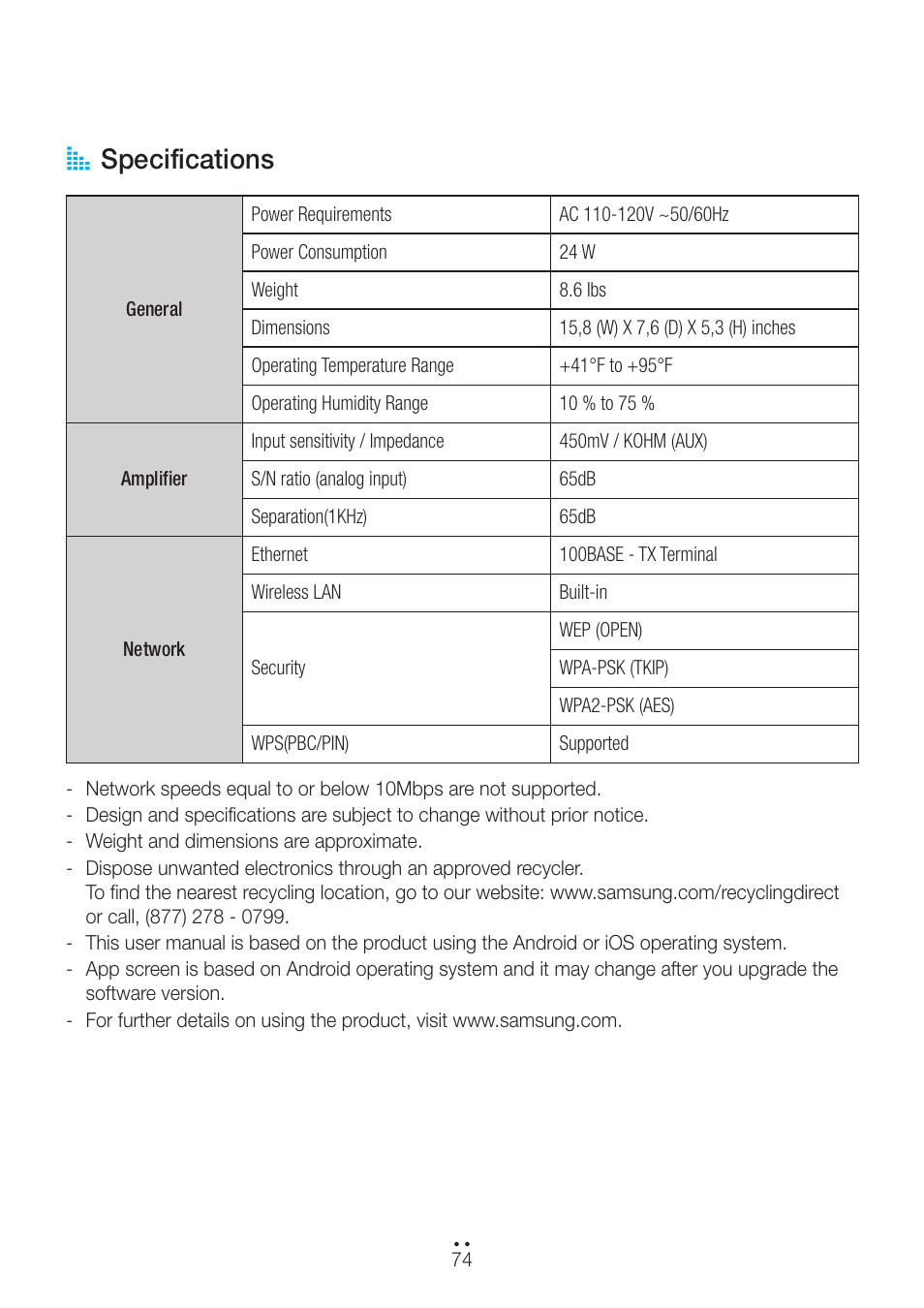 Specifications, A specifications | Samsung WAM751-ZA User Manual | Page 74 / 78