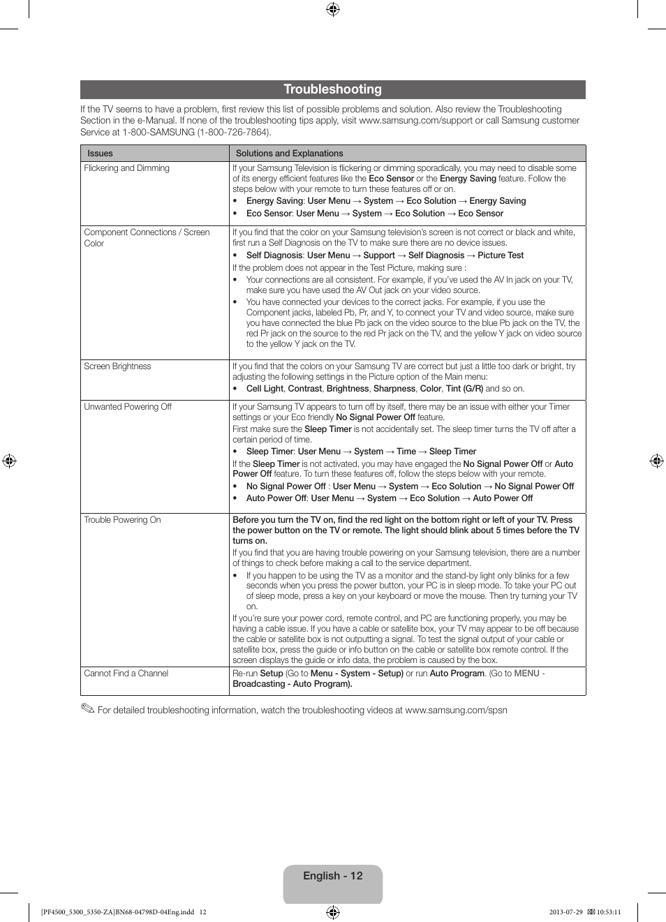 Troubleshooting | Samsung PN51F4550AFXZA User Manual | Page 12 / 22