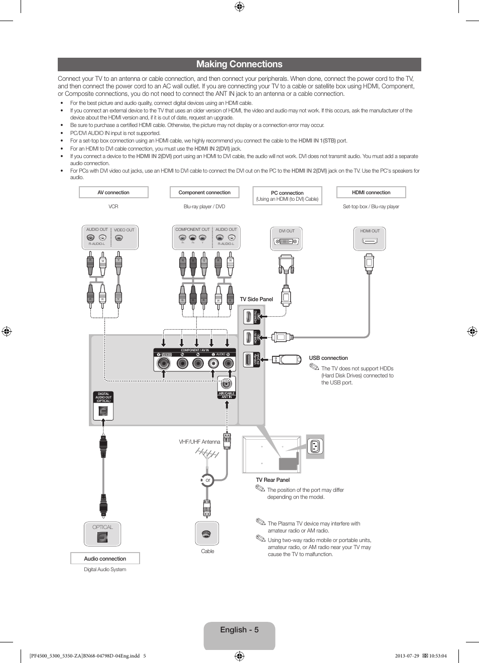 Making connections, English - 5 | Samsung PN51F4550AFXZA User Manual | Page 5 / 22