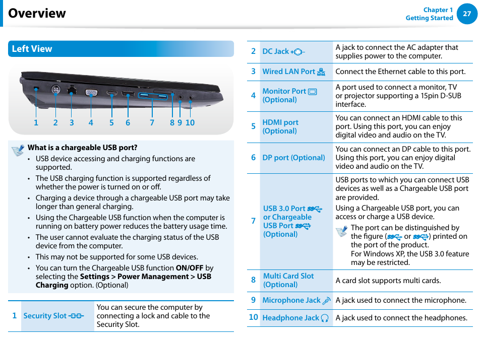 Overview, Left view | Samsung NP700G7C-T01US User Manual | Page 28 / 139