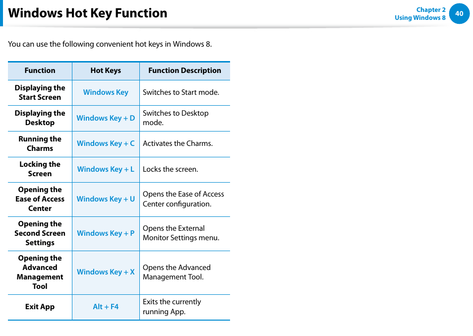 Windows hot key function | Samsung NP700G7C-T01US User Manual | Page 41 / 139