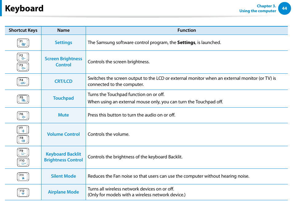 Keyboard | Samsung NP700G7C-T01US User Manual | Page 45 / 139