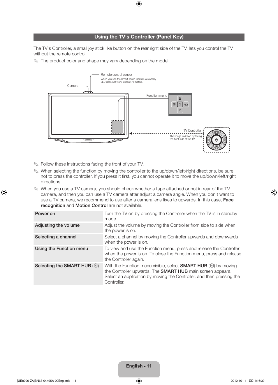 Samsung UN55ES8000FXZA User Manual | Page 11 / 63