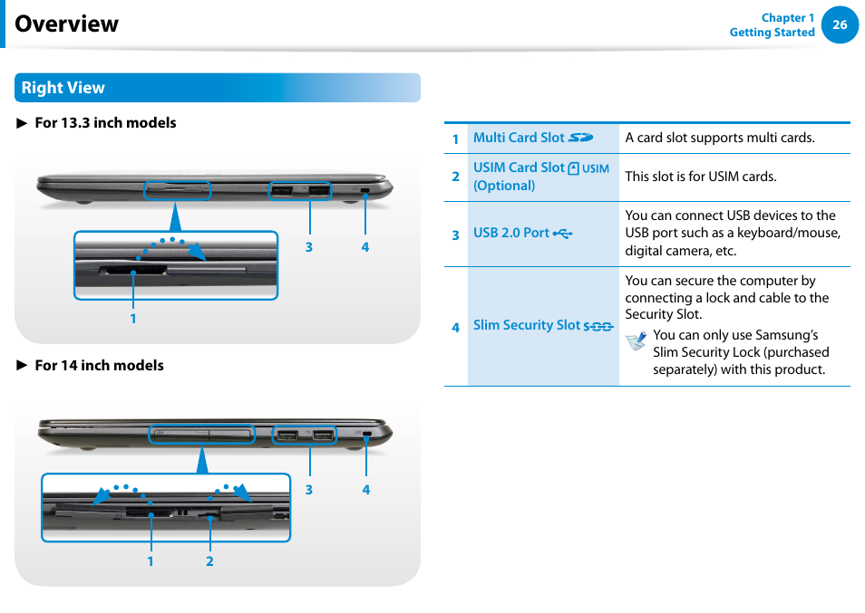 Overview, Right view | Samsung NP540U4E-K01US User Manual | Page 27 / 147