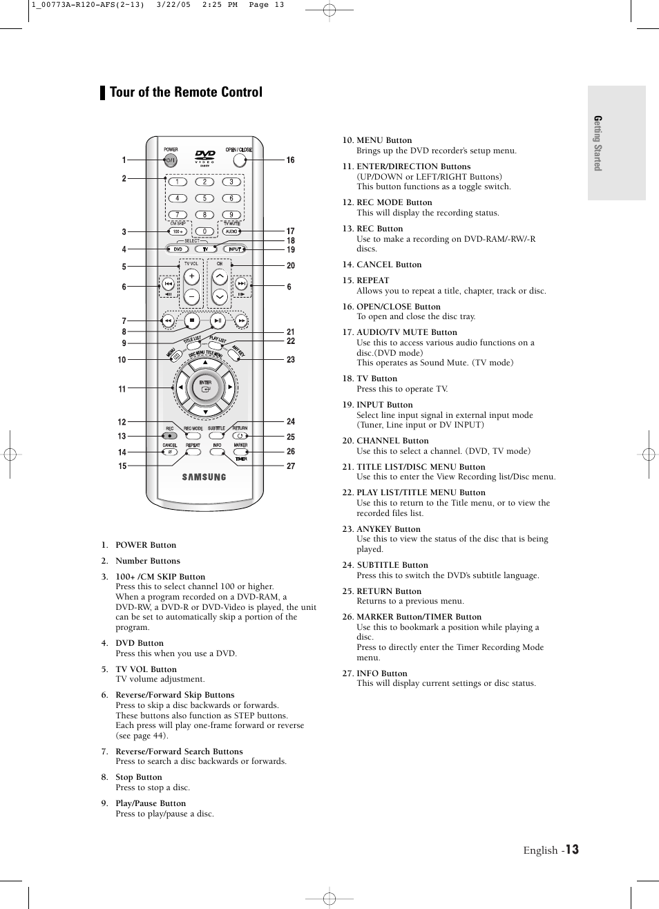 Tour of the remote control | Samsung DVD-R120-XAA User Manual | Page 13 / 89
