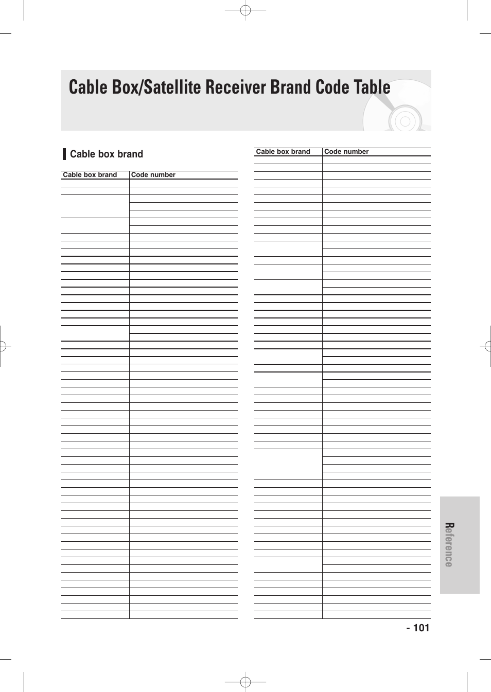 Cable box/satellite receiver brand code table, Reference, English - 101 | Cable box brand | Samsung DVD-VR345-XAA User Manual | Page 101 / 109
