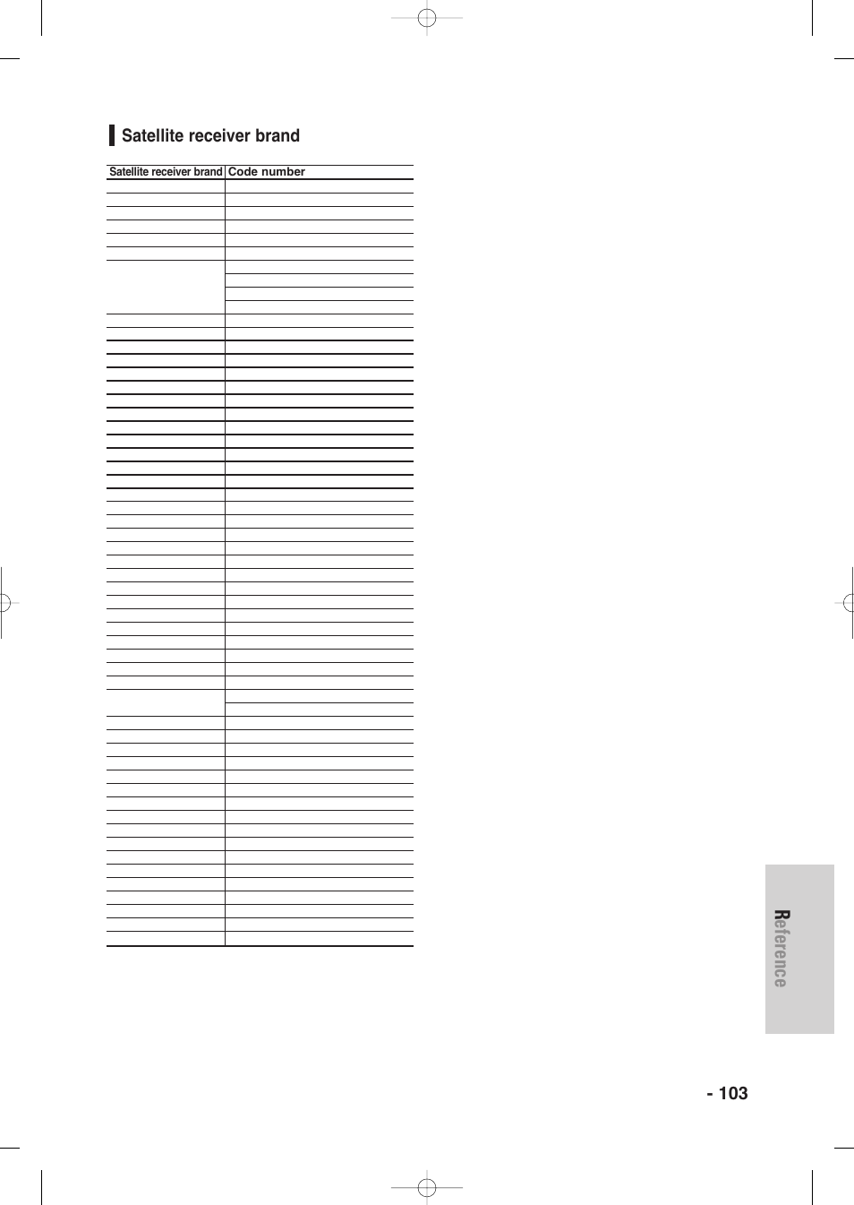 Reference, English - 103, Satellite receiver brand | Samsung DVD-VR345-XAA User Manual | Page 103 / 109