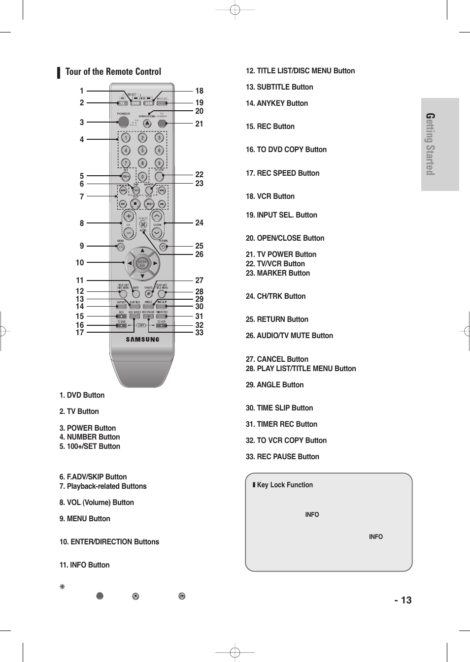 Tour of the remote control, Getting started, English - 13 | Samsung DVD-VR345-XAA User Manual | Page 13 / 109