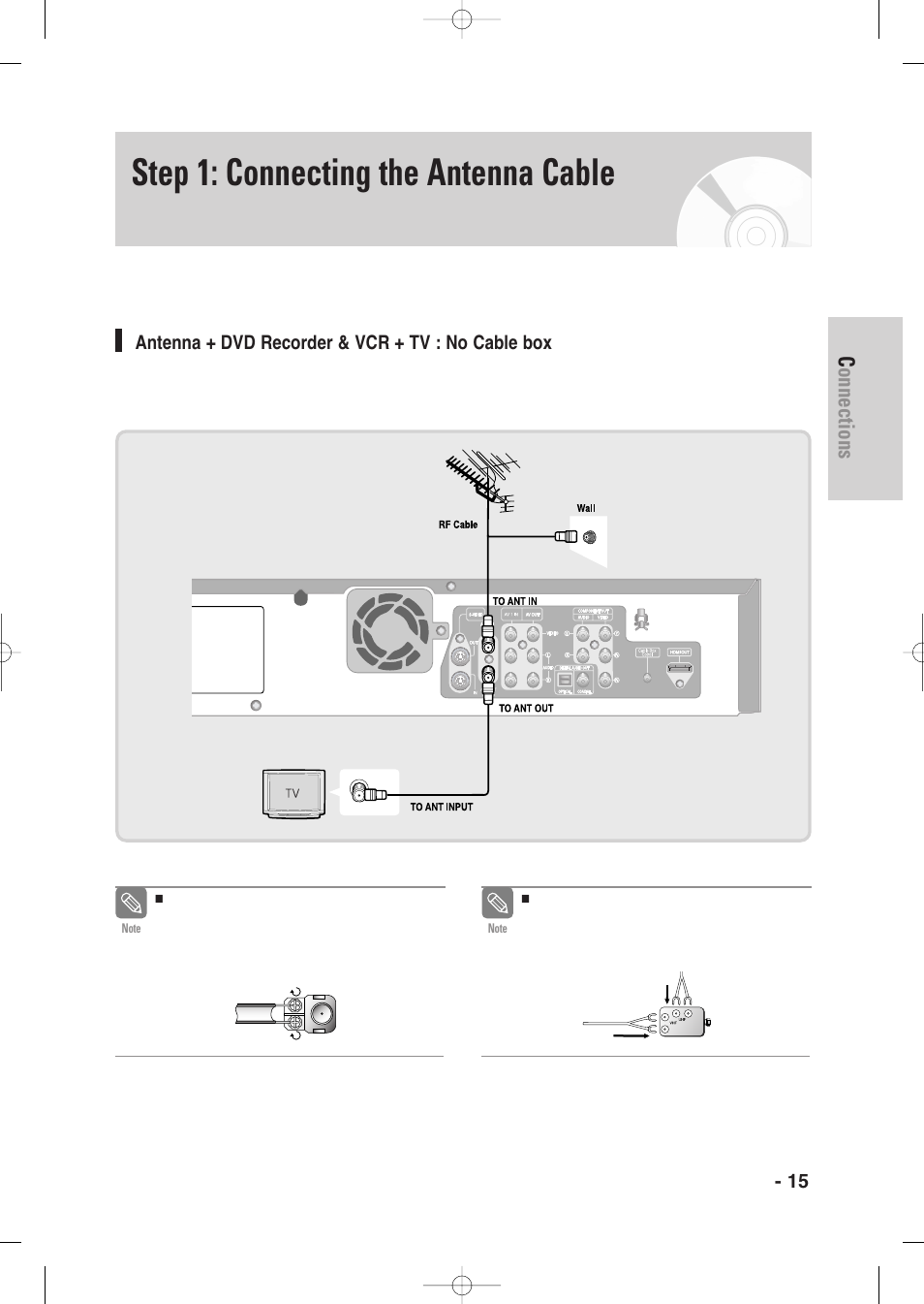 Step 1: connecting the antenna cable, Antenna +dvd recorder &vcr +tv :no cable box, Connections | Samsung DVD-VR345-XAA User Manual | Page 15 / 109