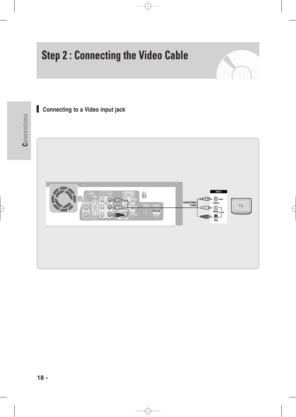 Step 2 : connecting the video cable, Connecting to a ideo input jack, Connections | 18 - english, Connecting to a video input jack | Samsung DVD-VR345-XAA User Manual | Page 18 / 109
