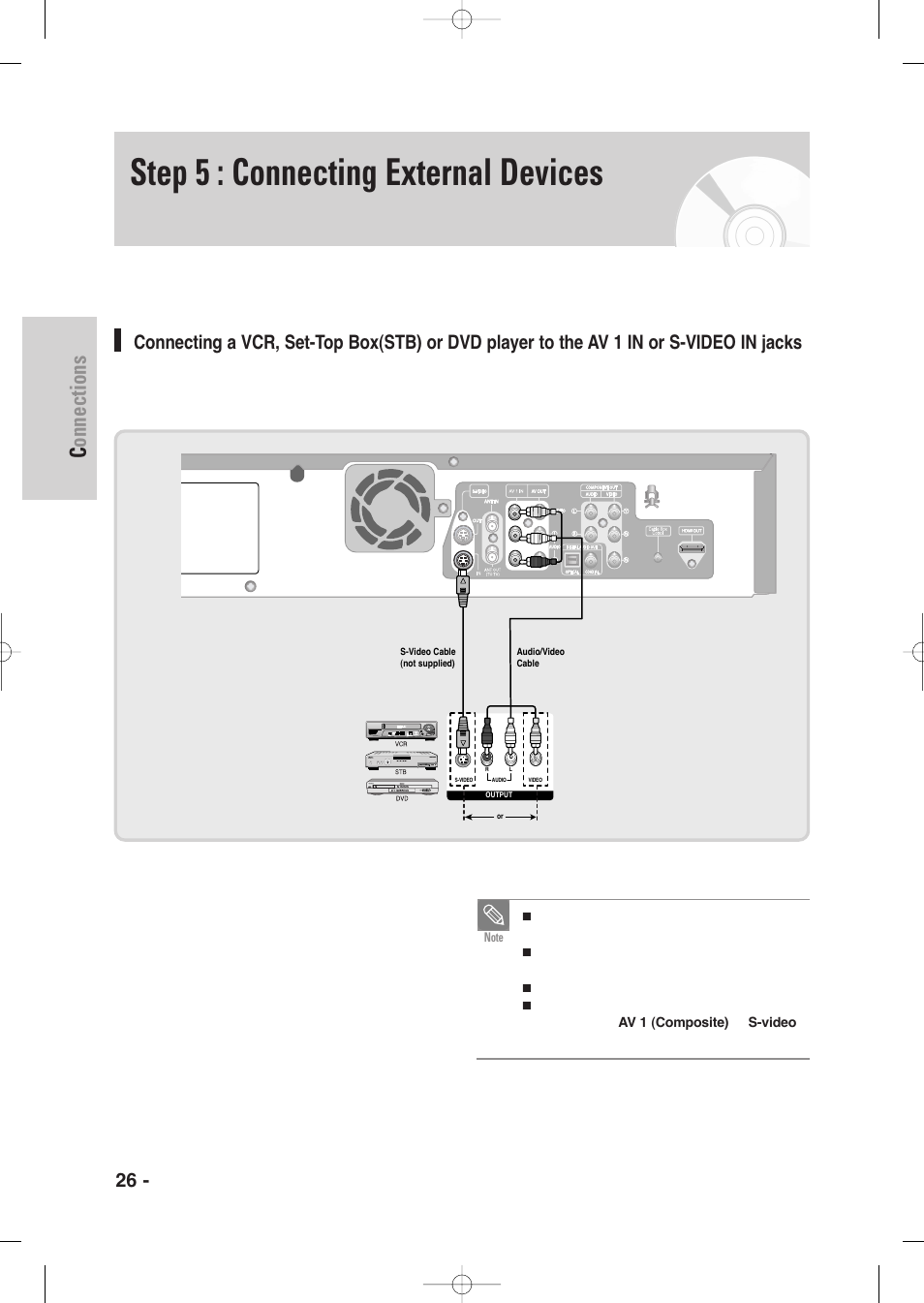 Step 5 : connecting external devices, Connections, English | Samsung DVD-VR345-XAA User Manual | Page 26 / 109