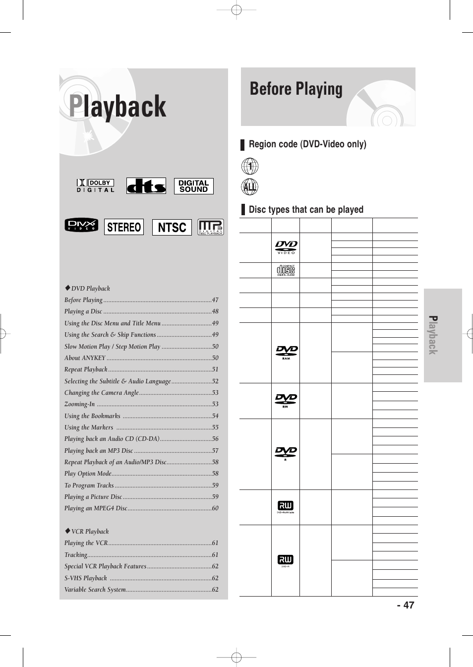 Playback, Before playing, English - 47 | Region code (dvd-video only), Disc types that can be played | Samsung DVD-VR345-XAA User Manual | Page 47 / 109