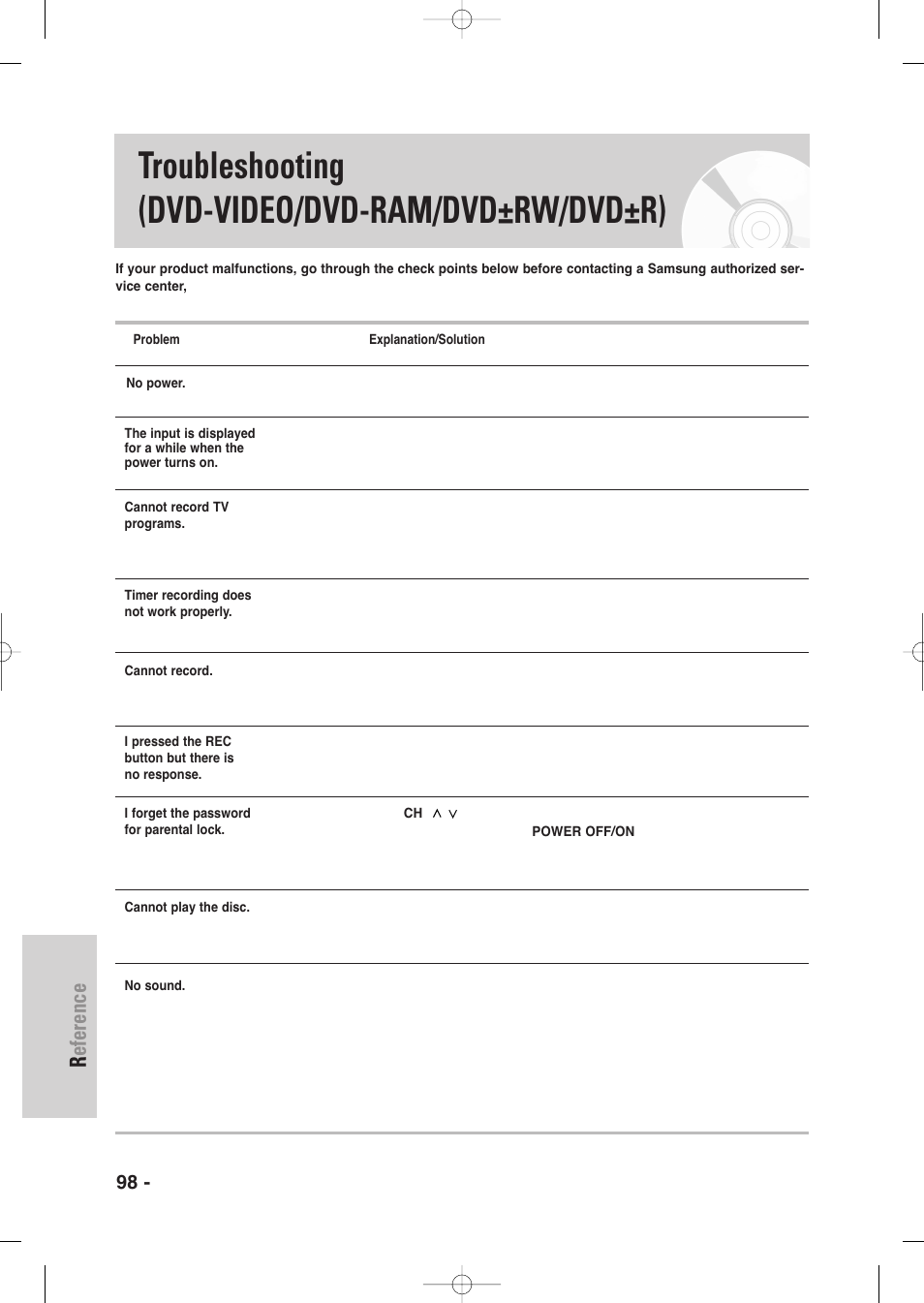 Troubleshooting (dvd-video/dvd-ram/dvd±rw/dvd±r), Reference, 98 - english | Samsung DVD-VR345-XAA User Manual | Page 98 / 109